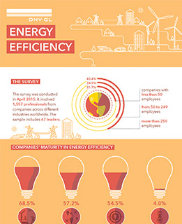 Download the infographic